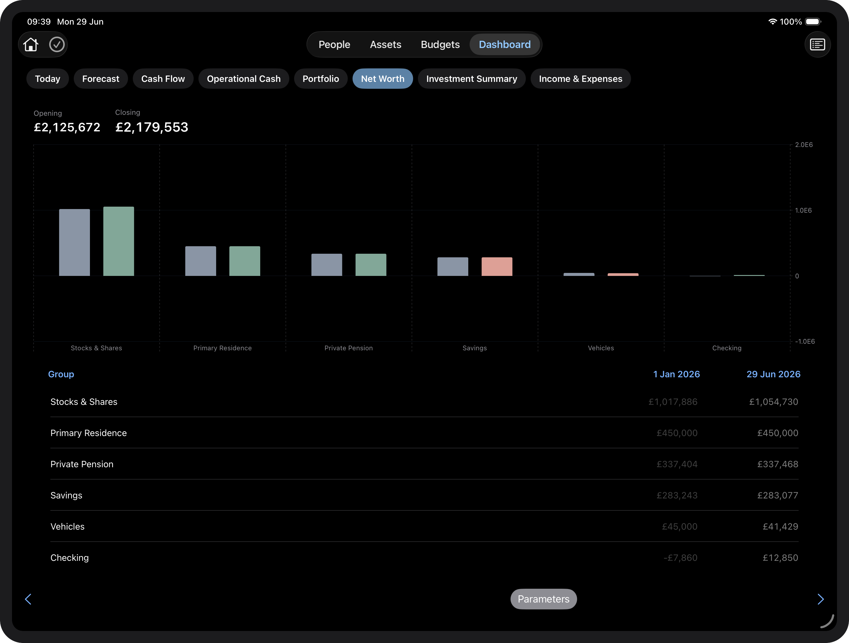 Net Worth report